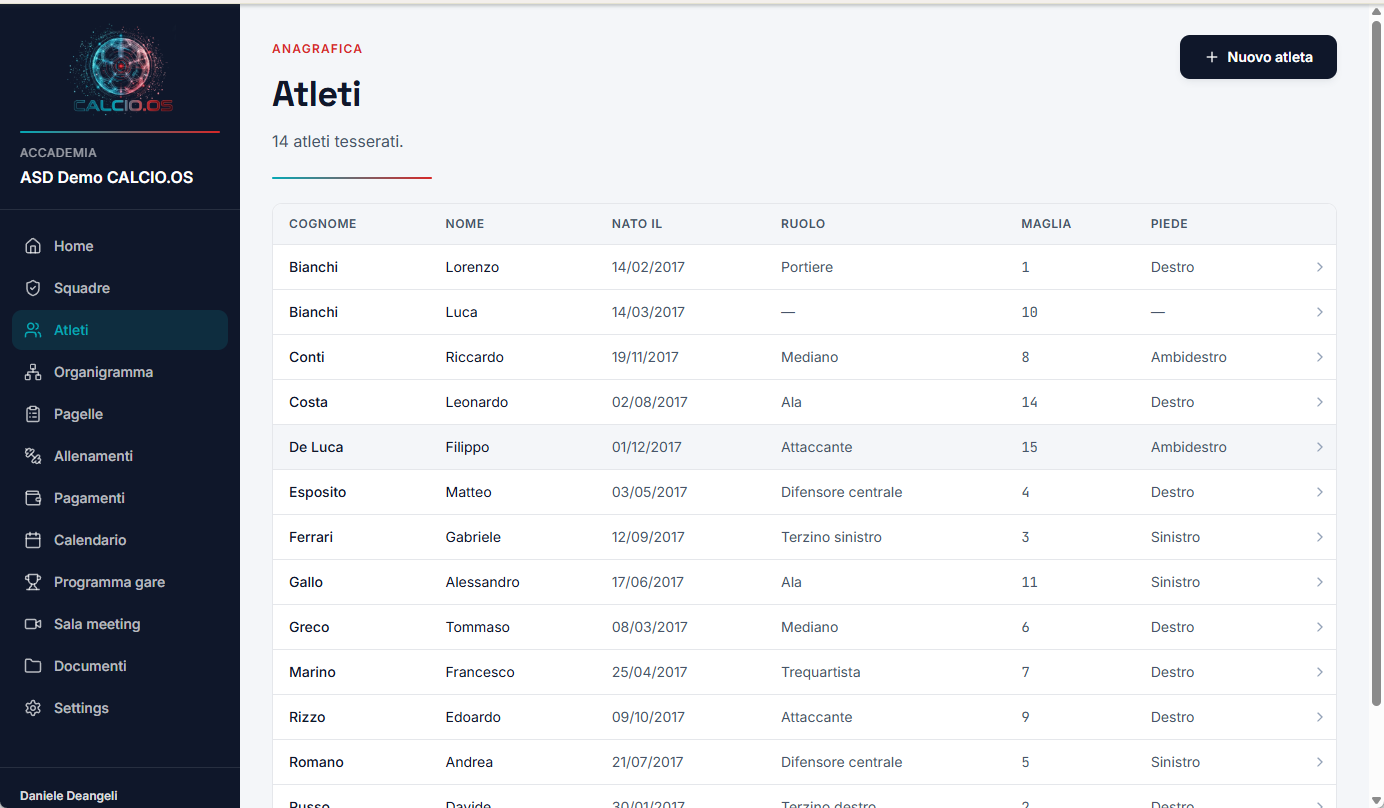 Lista atleti CALCIO.OS