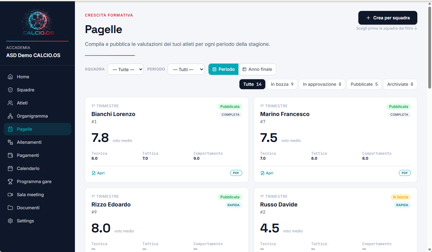 Pagelle CALCIO.OS — trimestri e stati di approvazione